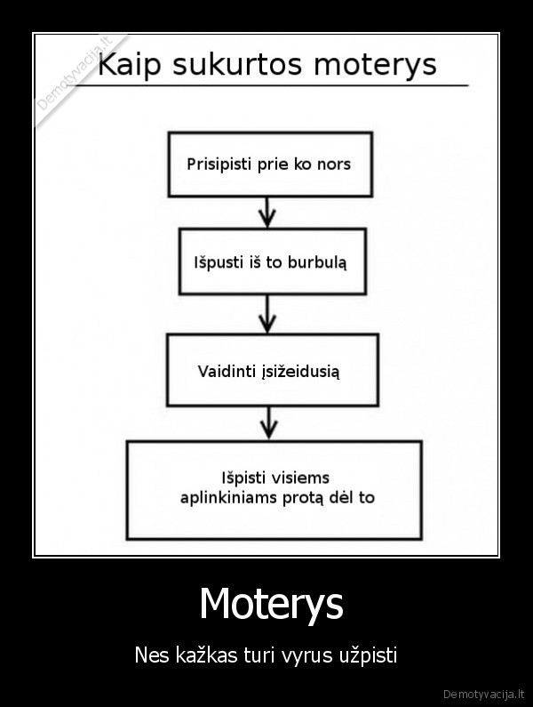  Moterys - Nes kažkas turi vyrus užpisti