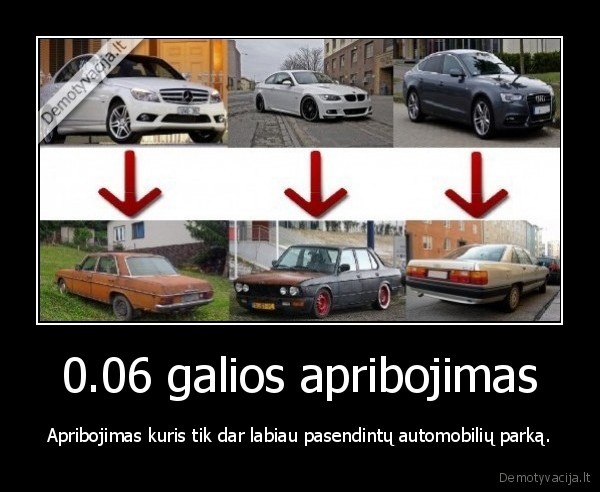 0.06 galios apribojimas - Apribojimas kuris tik dar labiau pasendintų automobilių parką.