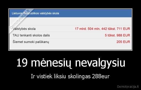 19 mėnesių nevalgysiu - Ir vistiek liksiu skolingas 288eur