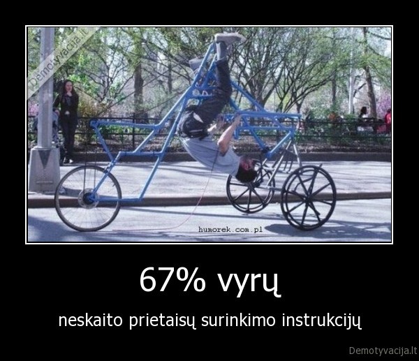 67% vyrų - neskaito prietaisų surinkimo instrukcijų