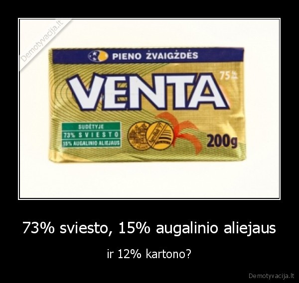 73% sviesto, 15% augalinio aliejaus - ir 12% kartono?