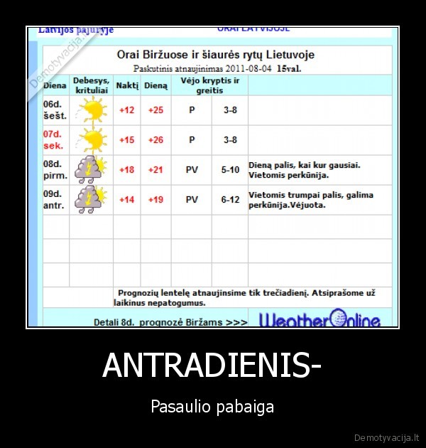 ANTRADIENIS- - Pasaulio pabaiga