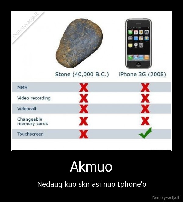 Akmuo - Nedaug kuo skiriasi nuo Iphone'o