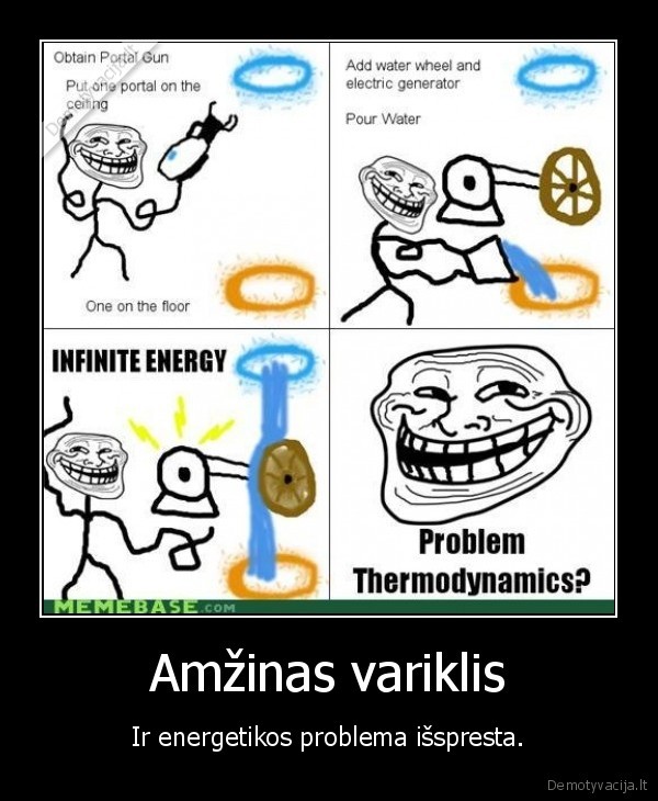 Amžinas variklis - Ir energetikos problema išspresta.