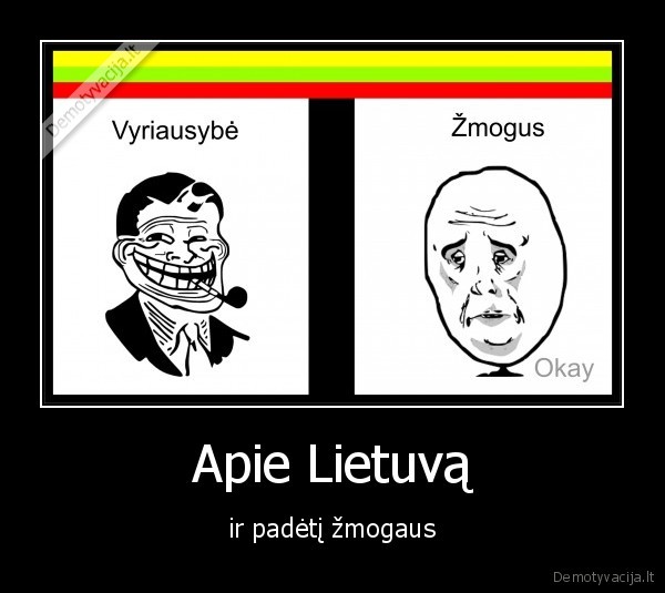 Apie Lietuvą - ir padėtį žmogaus