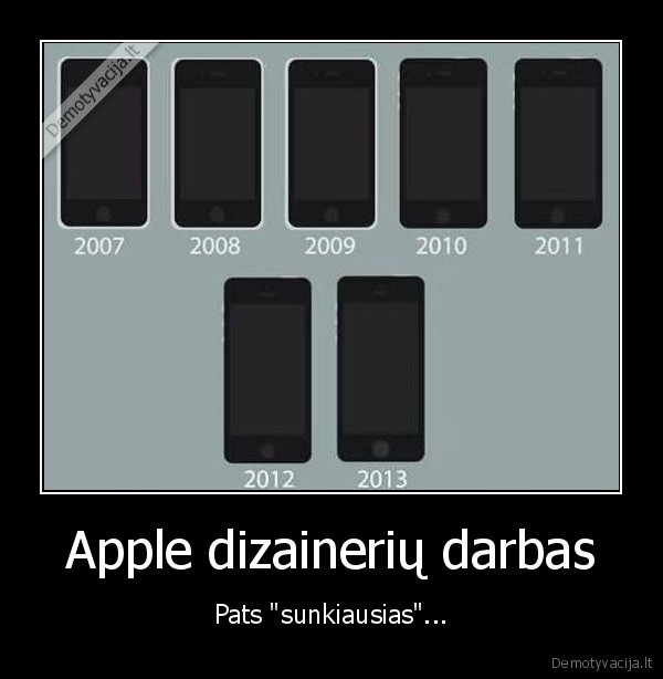 Apple dizainerių darbas - Pats "sunkiausias"...