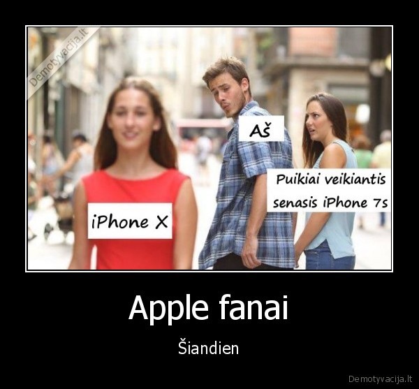 Apple fanai - Šiandien