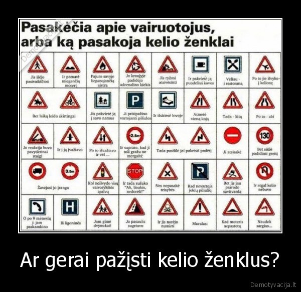 Ar gerai pažįsti kelio ženklus? - 