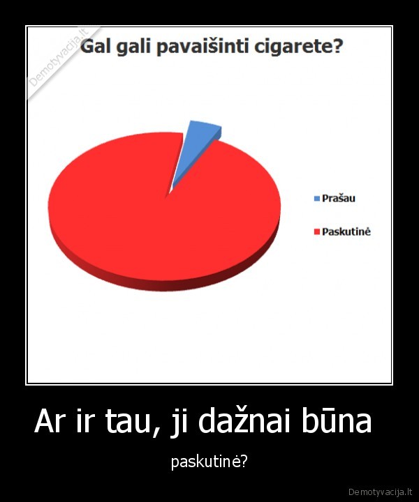 Ar ir tau, ji dažnai būna  - paskutinė?