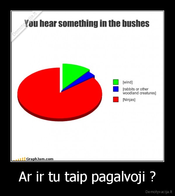 Ar ir tu taip pagalvoji ? - 