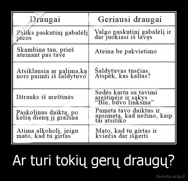 Ar turi tokių gerų draugų? - 