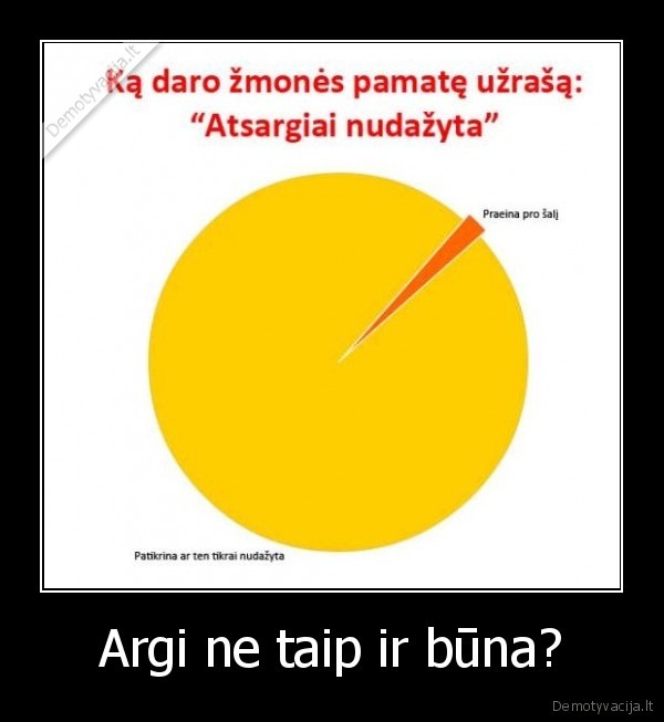 Argi ne taip ir būna? - 