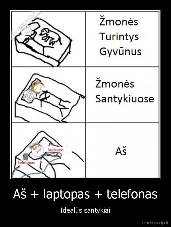 Aš + laptopas + telefonas - Idealūs santykiai