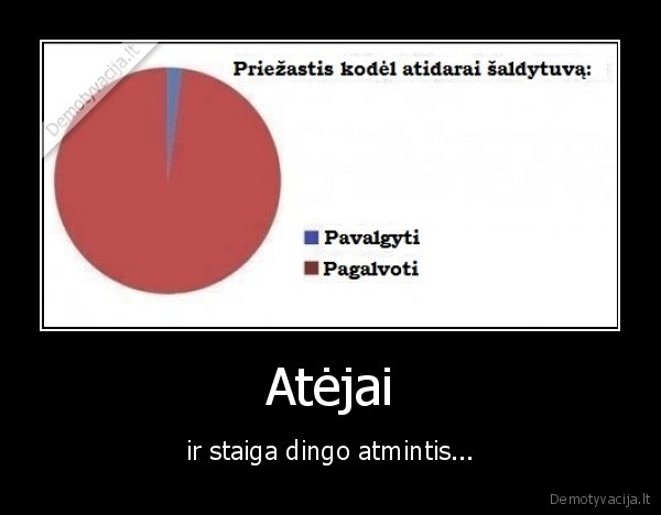 Atėjai - ir staiga dingo atmintis...