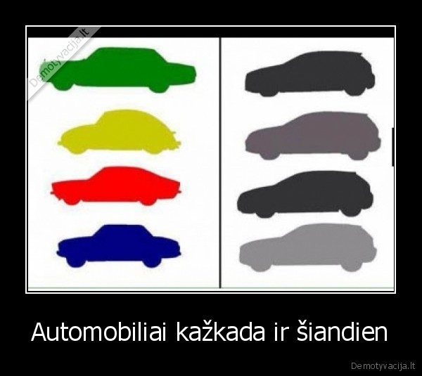 Automobiliai kažkada ir šiandien - 