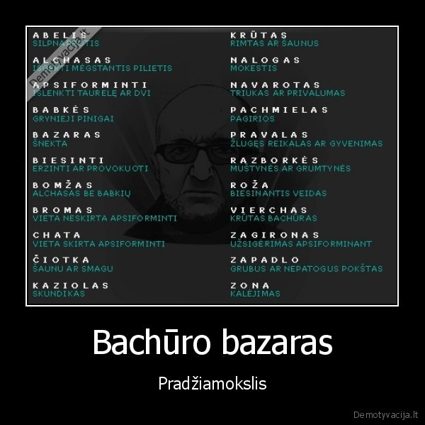 Bachūro bazaras - Pradžiamokslis