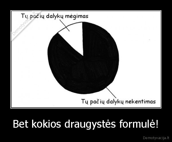 Bet kokios draugystės formulė! - 