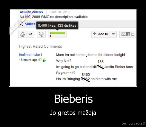 Bieberis - Jo gretos mažėja