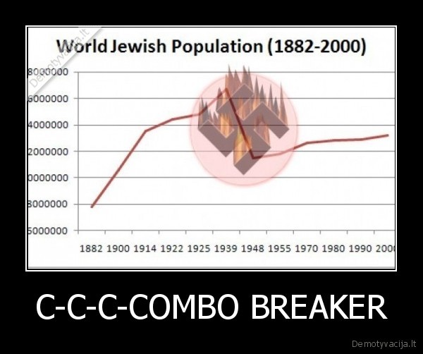 C-C-C-COMBO BREAKER - 