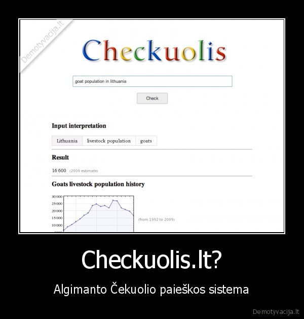 Checkuolis.lt? - Algimanto Čekuolio paieškos sistema