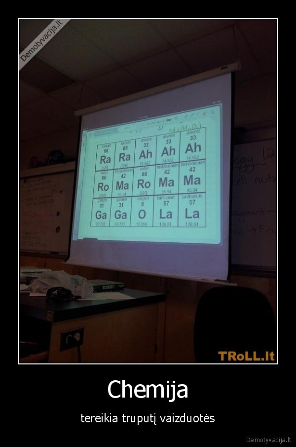 Chemija - tereikia truputį vaizduotės