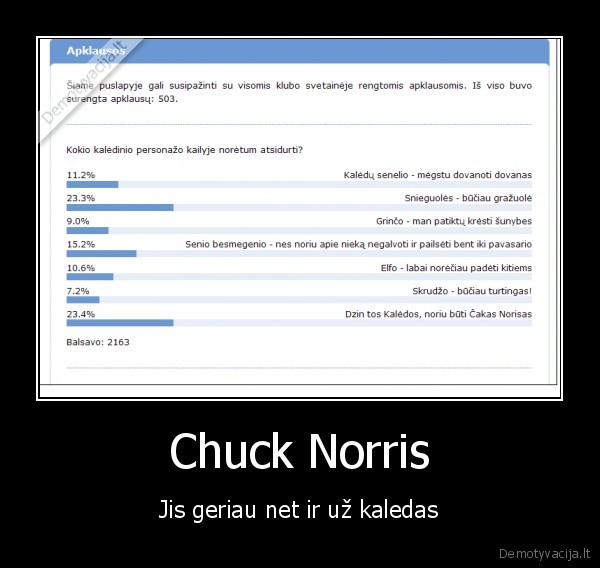 Chuck Norris - Jis geriau net ir už kaledas