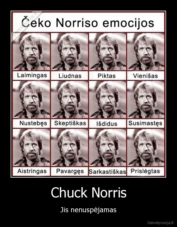 Chuck Norris - Jis nenuspėjamas