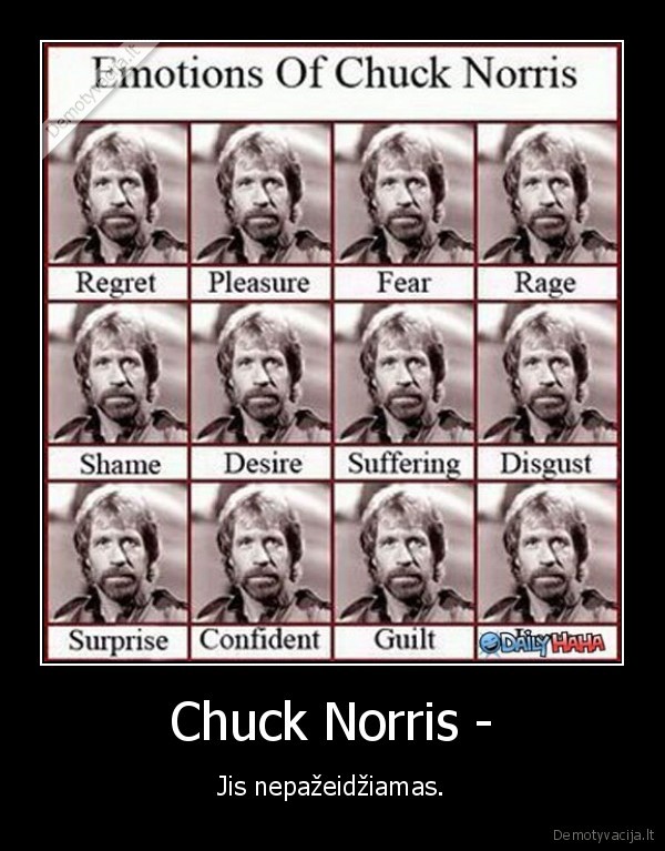 Chuck Norris - - Jis nepažeidžiamas.