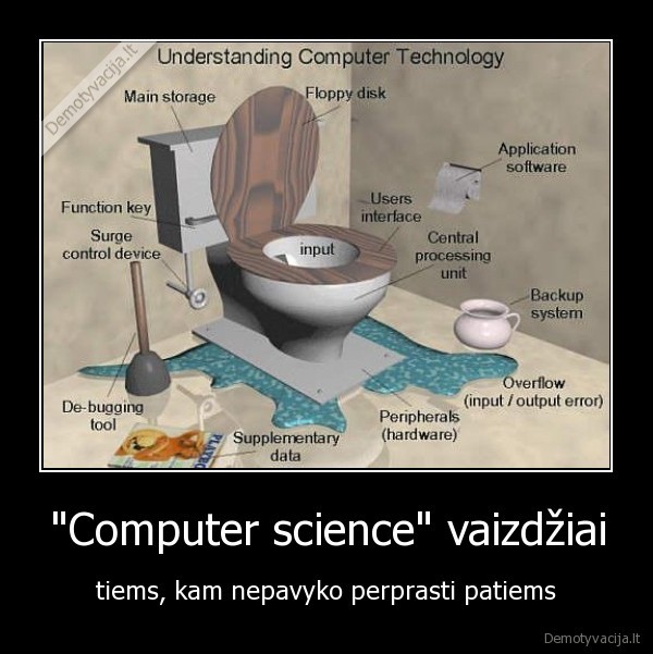 "Computer science" vaizdžiai - tiems, kam nepavyko perprasti patiems