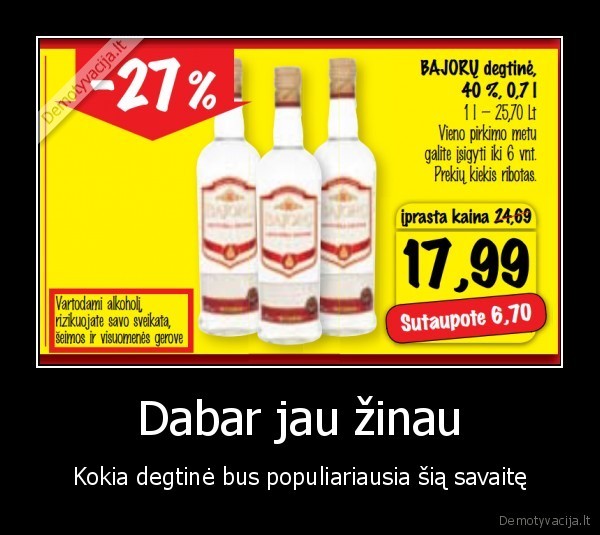 Dabar jau žinau - Kokia degtinė bus populiariausia šią savaitę