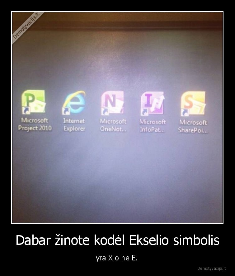 Dabar žinote kodėl Ekselio simbolis - yra X o ne E.