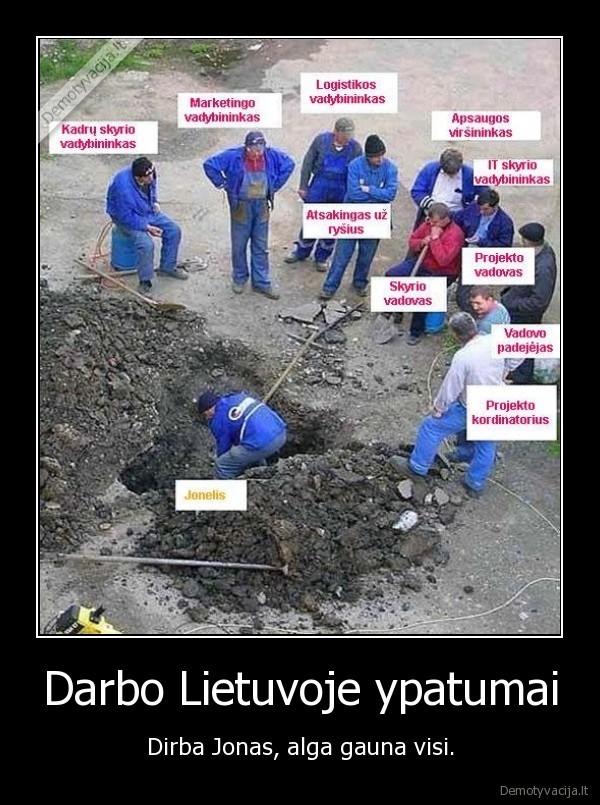 Darbo Lietuvoje ypatumai - Dirba Jonas, alga gauna visi.