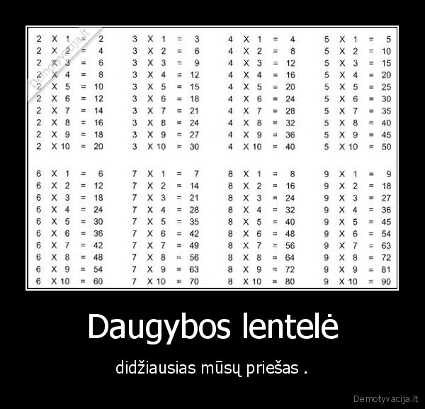 Daugybos lentelė - didžiausias mūsų priešas .
