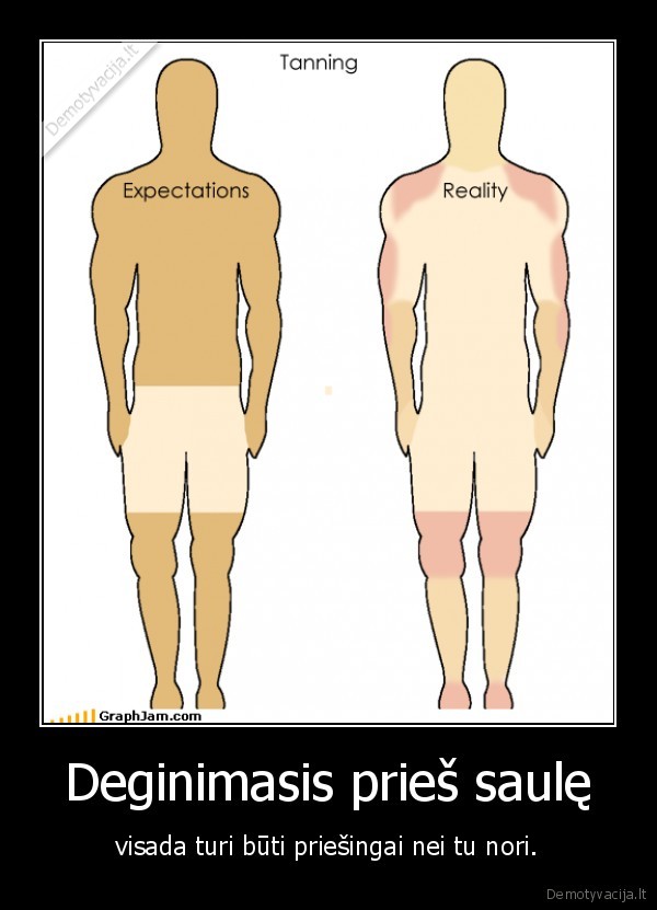 Deginimasis prieš saulę - visada turi būti priešingai nei tu nori.