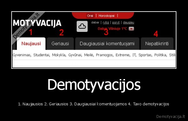 Demotyvacijos - 1. Naujausios 2. Geriausios 3. Daugiausiai komentuojamos 4. Tavo demotyvacijos