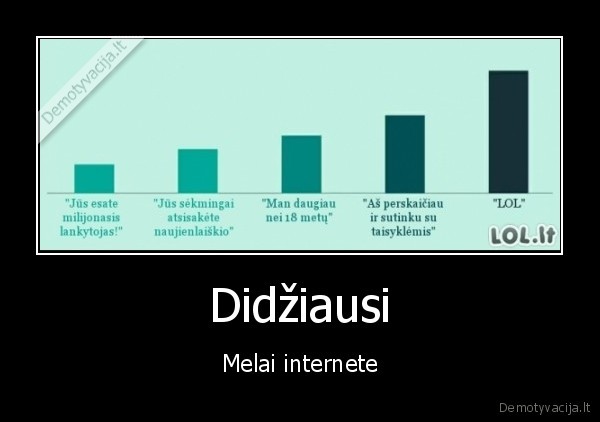 Didžiausi - Melai internete