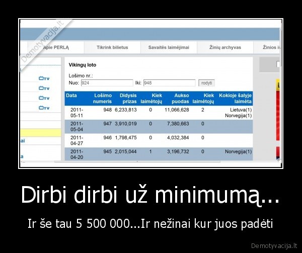 Dirbi dirbi už minimumą... - Ir še tau 5 500 000...Ir nežinai kur juos padėti