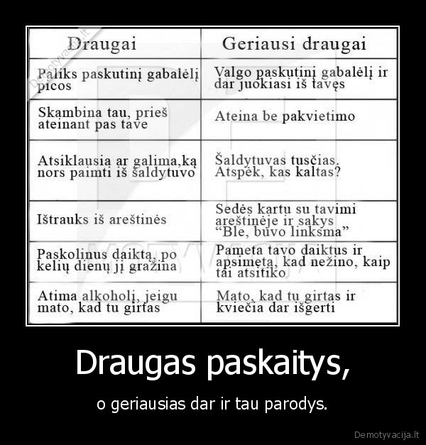 Draugas paskaitys, - o geriausias dar ir tau parodys.