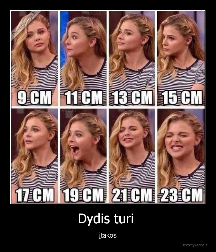 Dydis turi  - įtakos