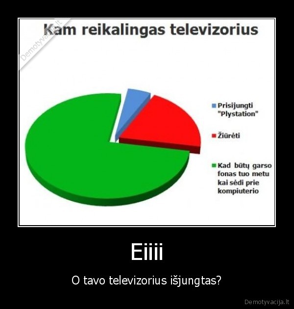 Eiiii - O tavo televizorius išjungtas?