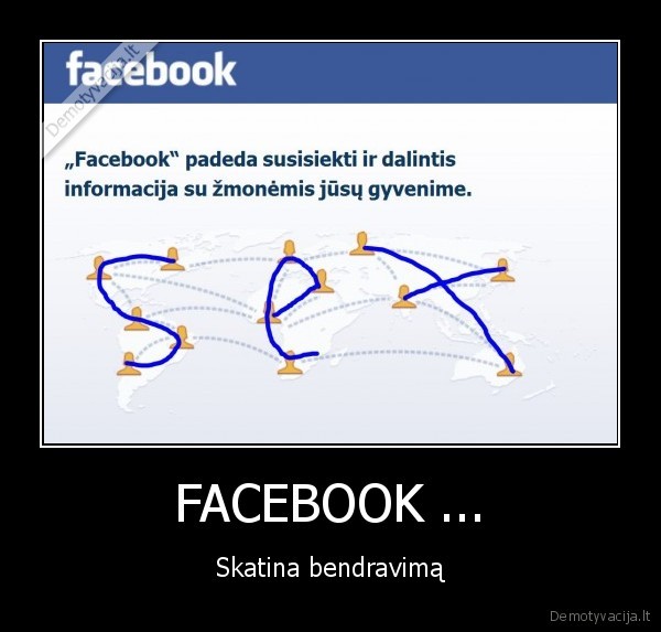 FACEBOOK ... - Skatina bendravimą