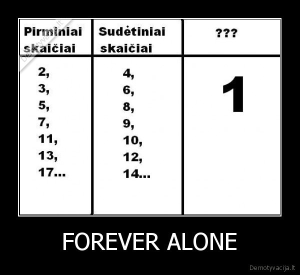 FOREVER ALONE - 