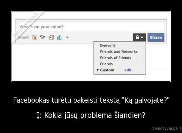 Facebookas turėtu pakeisti tekstą "Ką galvojate?" - Į: Kokia jūsų problema šiandien?