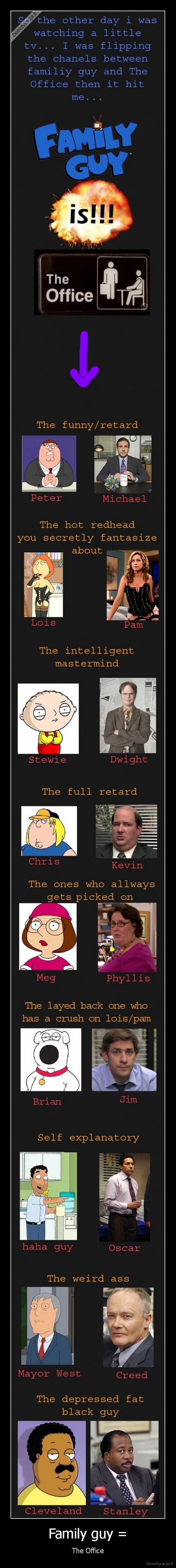 Family guy = - The Office