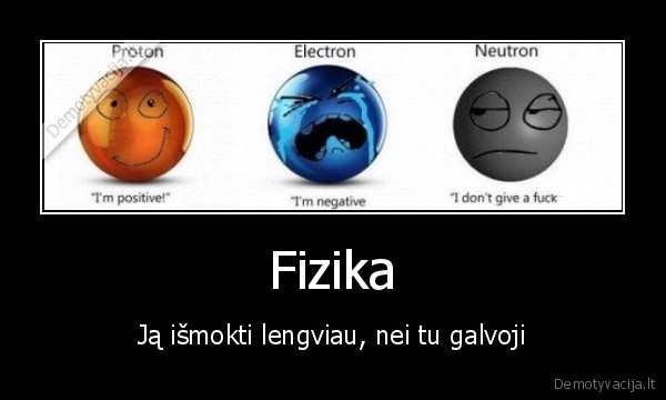 Fizika - Ją išmokti lengviau, nei tu galvoji