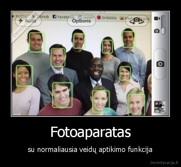 Fotoaparatas - su normaliausia veidų aptikimo funkcija