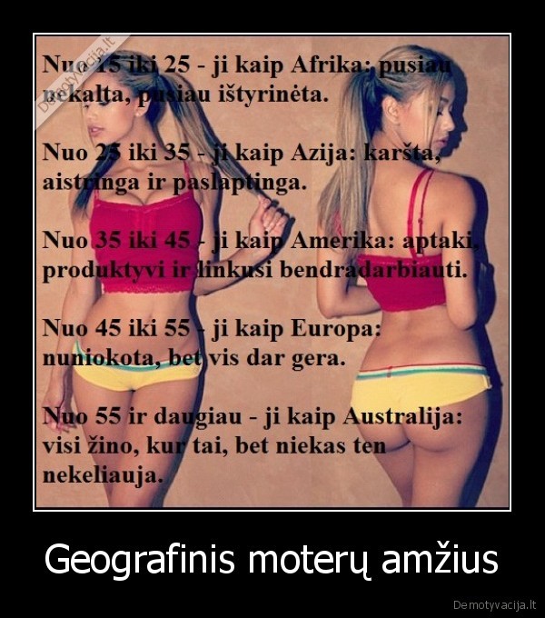 Geografinis moterų amžius - 