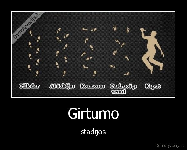 Girtumo - stadijos