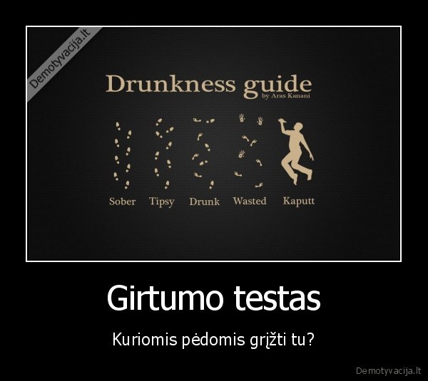 Girtumo testas - Kuriomis pėdomis grįžti tu?