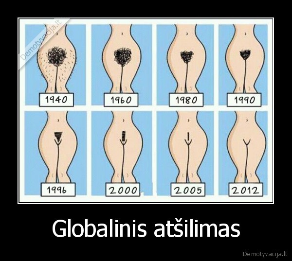 Globalinis atšilimas - 